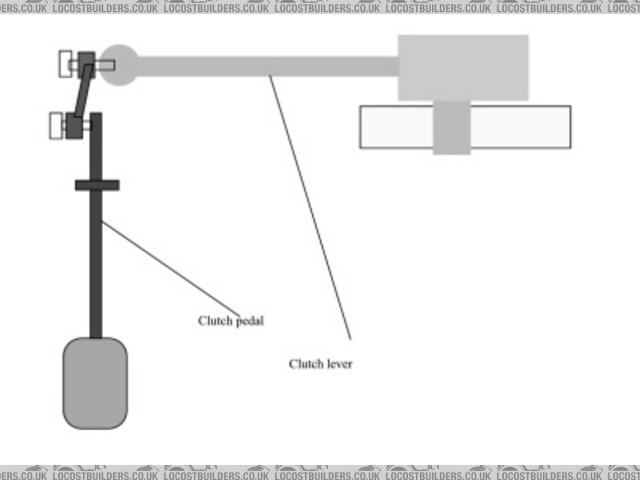 Rescued attachment clutch setup.jpg